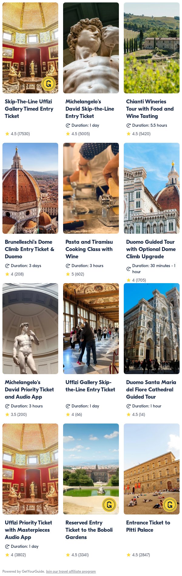 Florence: Get Your Guide